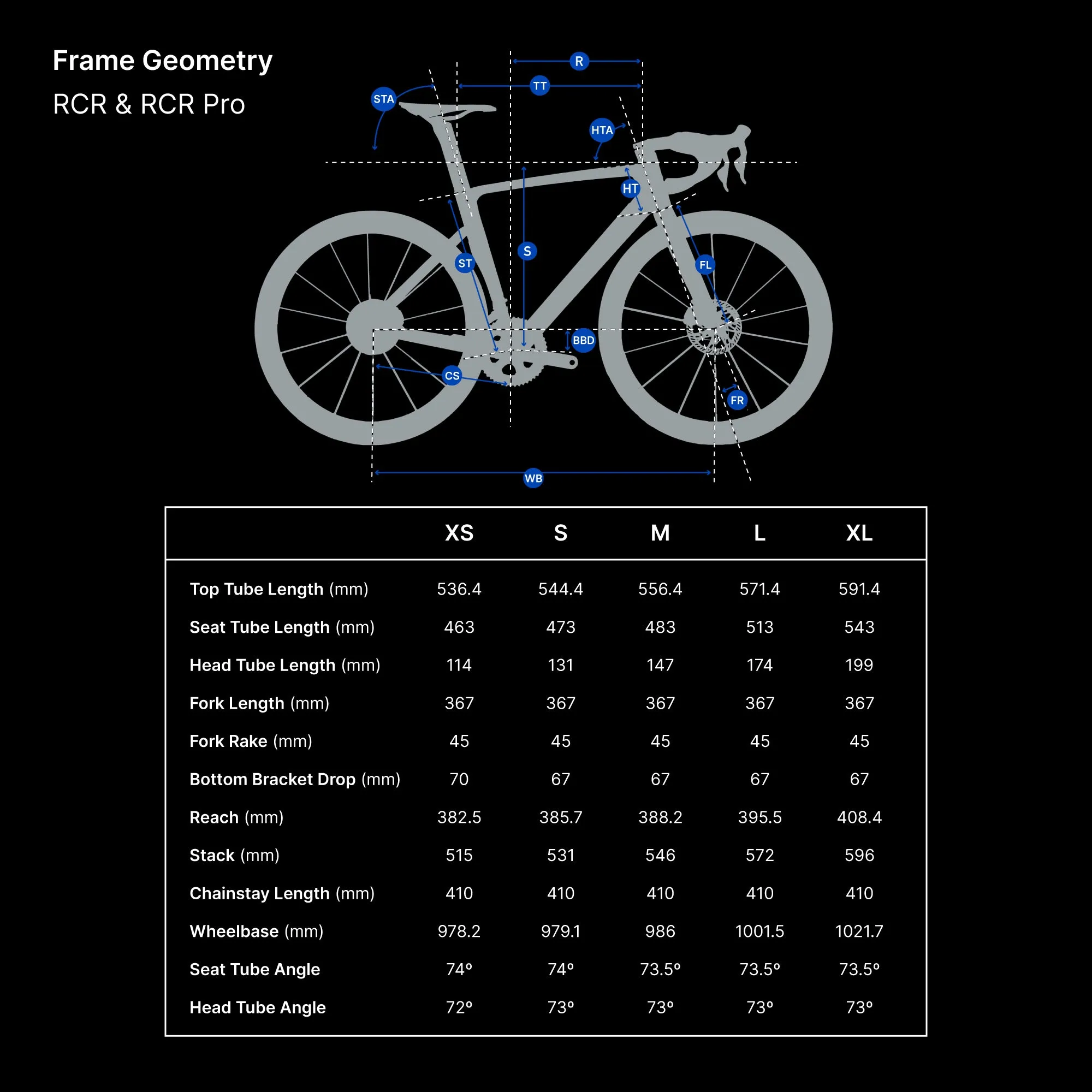 Van Rysel RCR Force AXS Road Bike