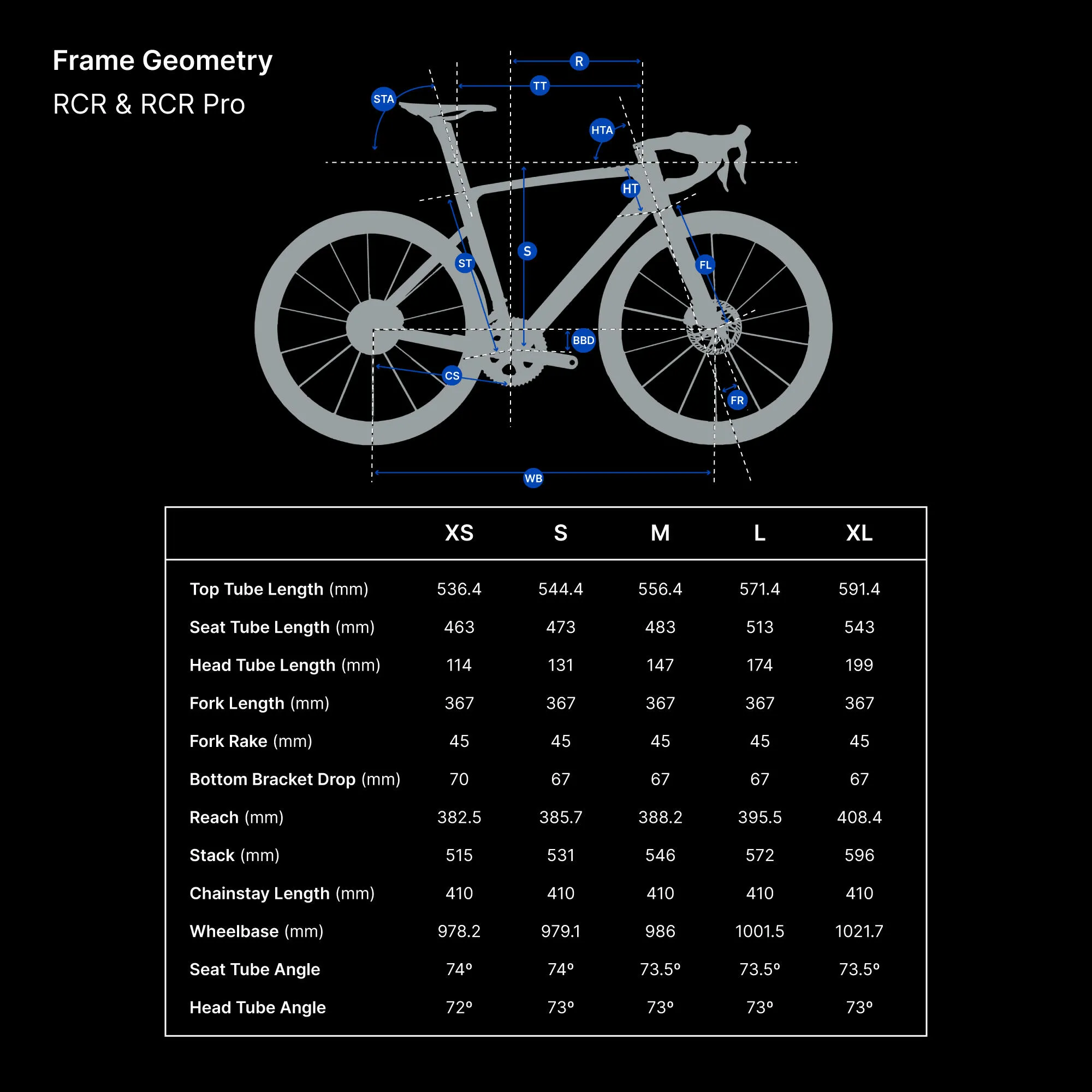 Van Rysel RCR Force AXS Road Bike